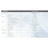 Estabilizador CDP 4 Tomas CDP RU-AVR 604i